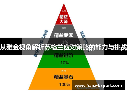 从雅金视角解析苏格兰应对策略的能力与挑战