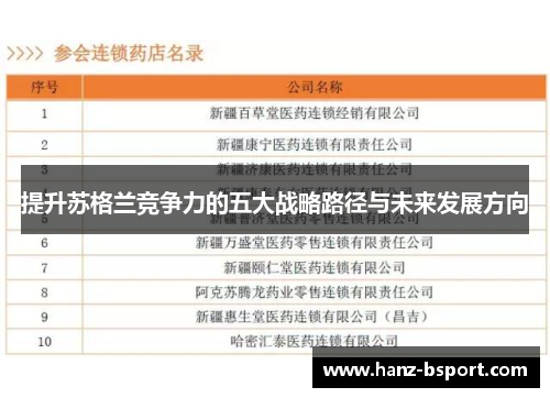 提升苏格兰竞争力的五大战略路径与未来发展方向