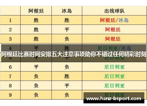 阿根廷比赛时间安排五大注意事项助你不错过任何精彩时刻