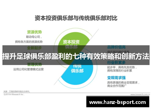 提升足球俱乐部盈利的七种有效策略和创新方法 提升足球俱乐部盈利的七种有效策略和创新方法