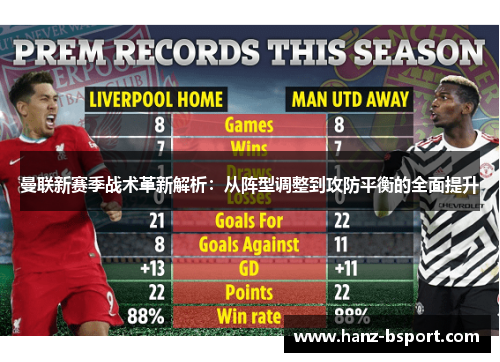 曼联新赛季战术革新解析：从阵型调整到攻防平衡的全面提升