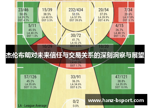 杰伦布朗对未来信任与交易关系的深刻洞察与展望 杰伦布朗对未来信任与交易关系的深刻洞察与展望