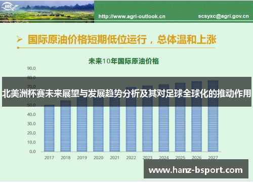 北美洲杯赛未来展望与发展趋势分析及其对足球全球化的推动作用