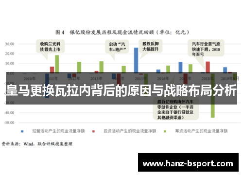 皇马更换瓦拉内背后的原因与战略布局分析