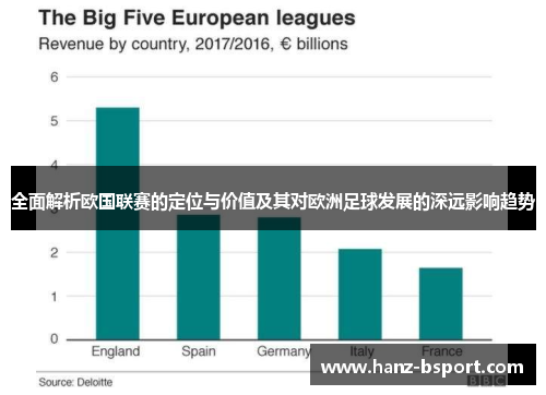 全面解析欧国联赛的定位与价值及其对欧洲足球发展的深远影响趋势 全面解析欧国联赛的定位与价值及其对欧洲足球发展的深远影响趋势