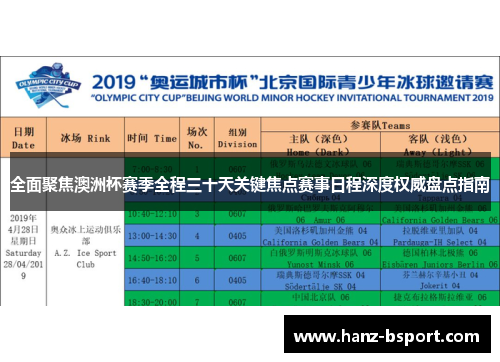 全面聚焦澳洲杯赛季全程三十天关键焦点赛事日程深度权威盘点指南 全面聚焦澳洲杯赛季全程三十天关键焦点赛事日程深度权威盘点指南