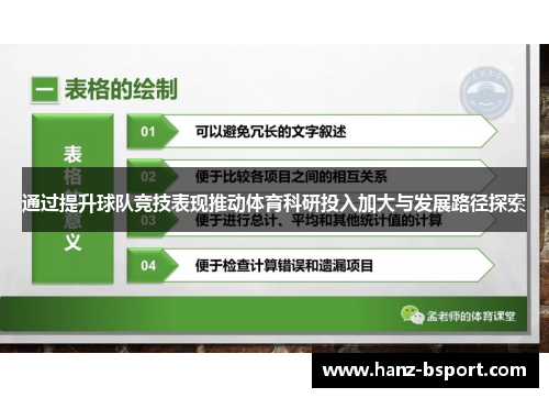 通过提升球队竞技表现推动体育科研投入加大与发展路径探索