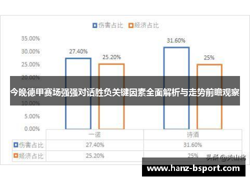 今晚德甲赛场强强对话胜负关键因素全面解析与走势前瞻观察