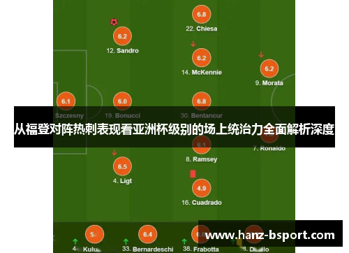 从福登对阵热刺表现看亚洲杯级别的场上统治力全面解析深度 从福登对阵热刺表现看亚洲杯级别的场上统治力全面解析深度