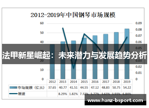法甲新星崛起:未来潜力与发展趋势分析 法甲新星崛起:未来潜力与发展趋势分析