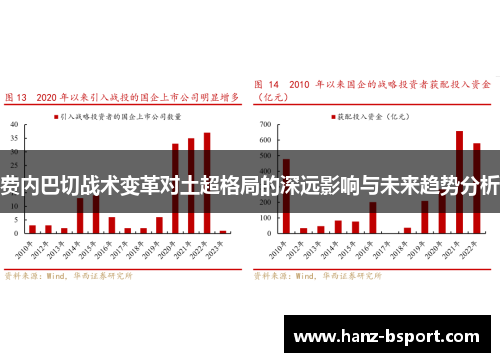 费内巴切战术变革对土超格局的深远影响与未来趋势分析