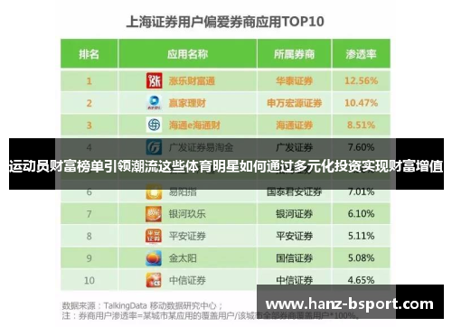 运动员财富榜单引领潮流这些体育明星如何通过多元化投资实现财富增值