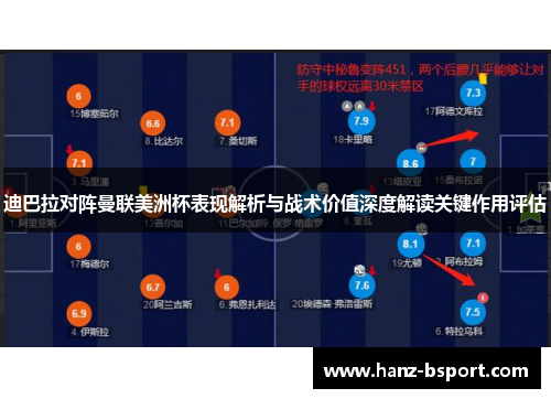 迪巴拉对阵曼联美洲杯表现解析与战术价值深度解读关键作用评估