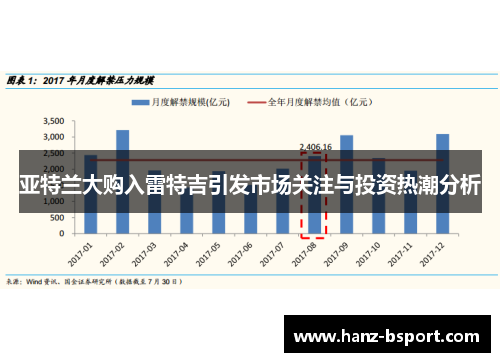 亚特兰大购入雷特吉引发市场关注与投资热潮分析 亚特兰大购入雷特吉引发市场关注与投资热潮分析